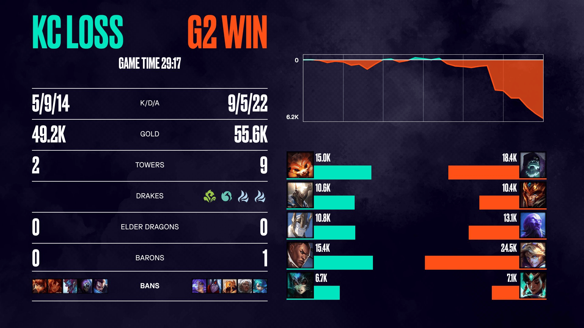 entit, KC蓝色方, img