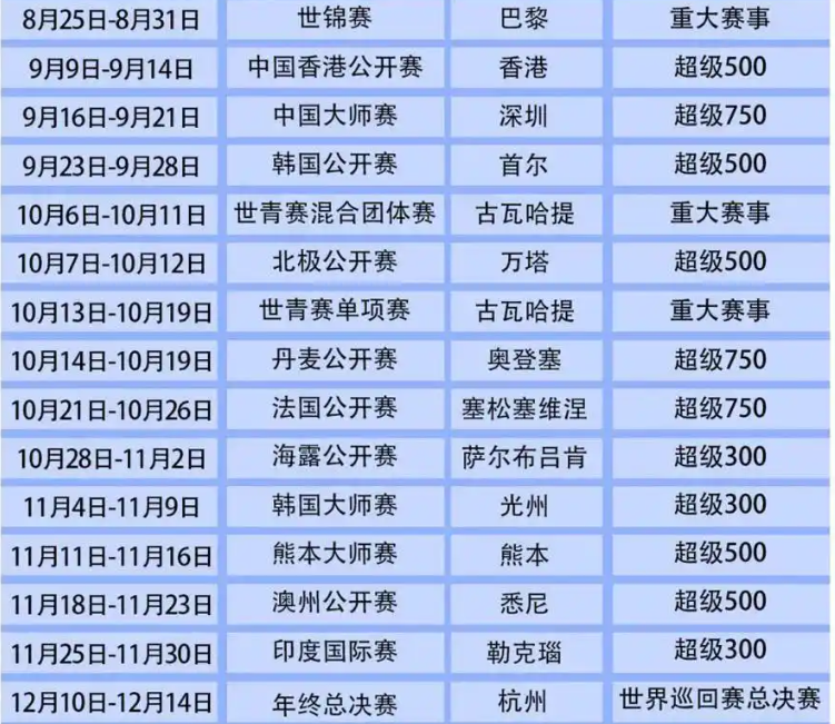 为部分撕裂, hzd 为部分撕裂, hzd