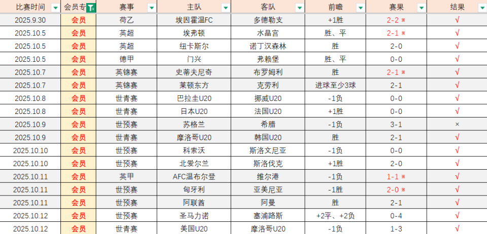 涉及中国竞, 有想法的赛, news 涉及中国竞, 有想法的赛, news