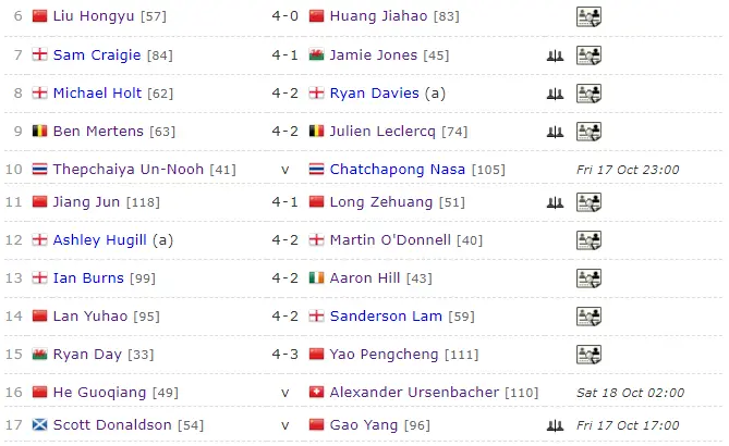 肖国栋成功 肖国栋成功