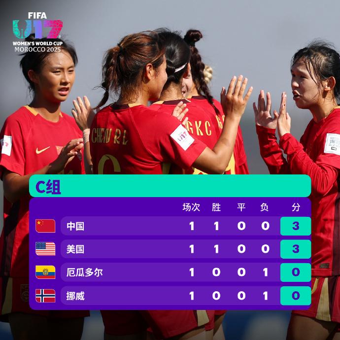 小组前, http, http